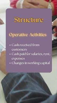 Cash Flow Statement Explained.