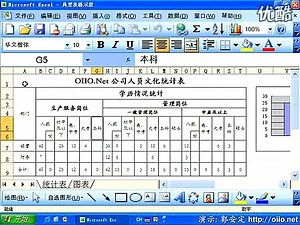 Excel2003视频教程：软件基本功能概说