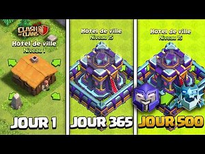 The Return of the Free to Play Town Hall Account 15 (Electro-Dragon Objective)