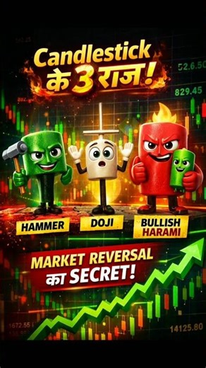 Market Reversal Ka Secret! Hammer, Doji & Bullish Harami Pattern Ka Asli Matlab 🔥