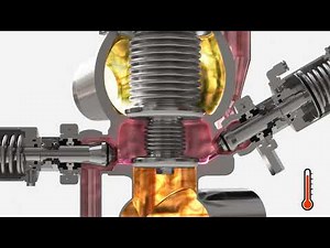 Evoguard Mixproof Aseptic Valve