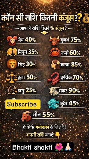 What are the most miserly zodiac signs?#ashtrology