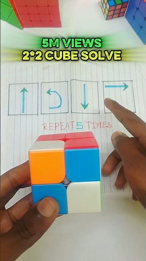 2×2 Rubik’s Cube Kaise Solve Kare | Beginner Method 🔥