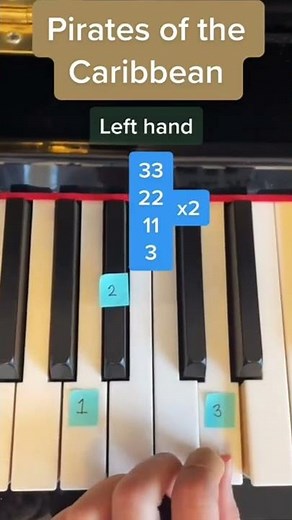PIRATES OF CARIBEAN PIANO TUTORIAL