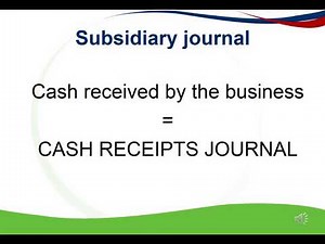 Capital contribution