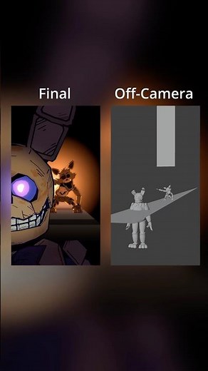 FNaF in a nutshell | Behind The Scenes VS Animation