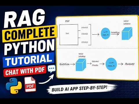 RAG Complete Python Tutorial | Build a Chat with PDF App Using AI
