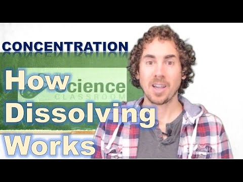 How does dissolving work? (& molarity)