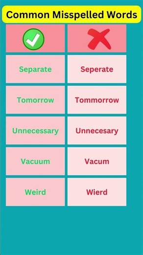 Common Misspelled Words | Misspelled English