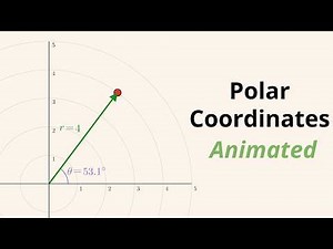 Introducing Polar Coordinates: An Animated Guide