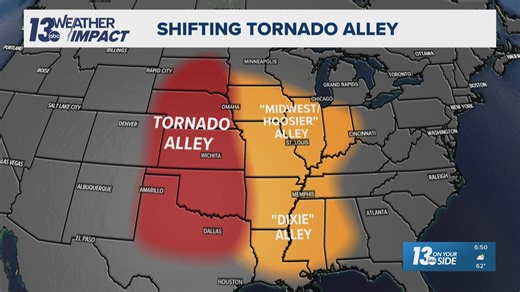 Tornado Alley shifting east - what that means for the Midwest