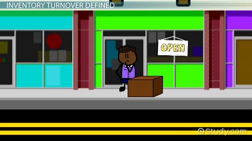 What Is Inventory Turnover? - Definition, Formula & Calculation