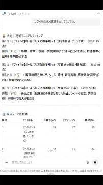 【ほぼテク ショート】生成AIで現場で迷わず・安全に再現できるマニュアルを決める。