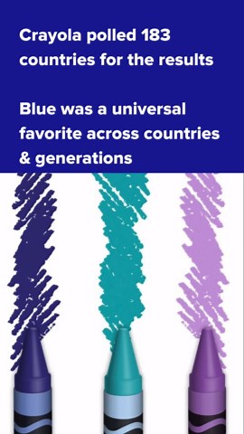 Crayola unveils world's favorite colors