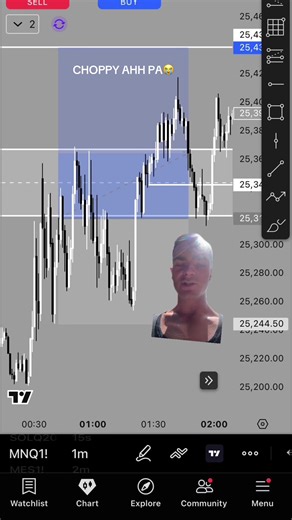 longing until that gap is filled #daytrading #ict #niche