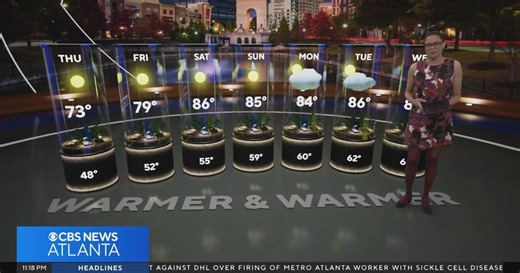 Chilly nights, warmer days ahead: Full Georgia forecast & severe weather alerts