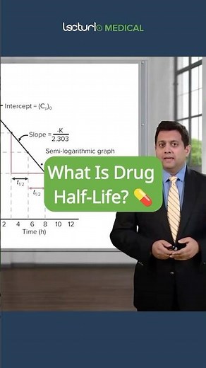 What Is Drug Half-Life? 💊 Understanding This Key Pharmacology Concept