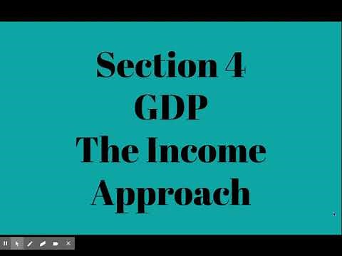 The Income Approach to calculating GDP
