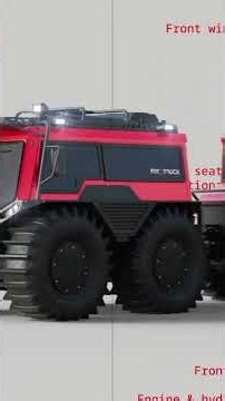 DISASTER VEHICLE EXPO | UVC POWRSPORTS | FAT TRUCK