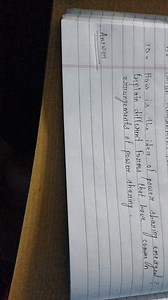 How is the idea of power sharing emerged? Explain different for... | Filo