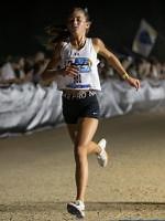 Morgan Miller - Stats