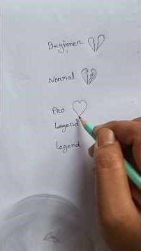 heart break #subscribe #shorts #shortsvideo