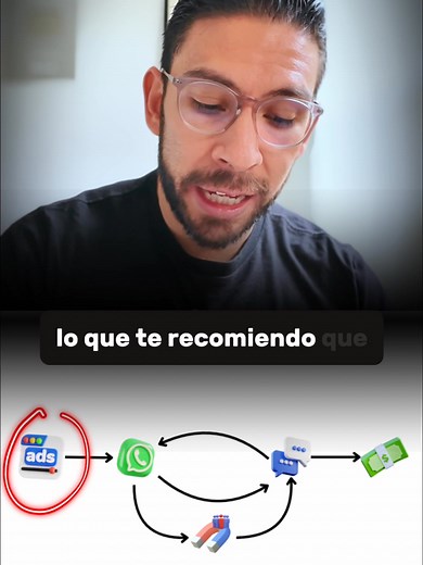94K views · 736 reactions | 樂 ¿Sientes que no estás segmentando bien tus campañas y por eso no vendes? Seguramente tienes razón.  En esta clase especializada para emprendedores, descubrirás cómo atraer clientes sin desperdiciar dinero en anuncios mal dirigidos.  Regístrate ahora y empieza a hacer publicidad con estrategia. | Aprendamos Marketing | Facebook