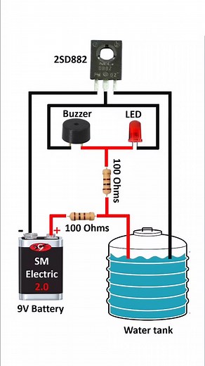 1.6K reactions | Water Tank Full Alarm Circuit ⚡Life Of Electrician @life_of_electrician #lifeofelectrician #electrician #electricianlife #electricianproblems #electrical #electricals #electronics #instagood #instagram#shorts #short#viral #viralvideos #follow #lightfitting #reels#wireman #trending #explorepage Instagram | Kaif Shaikh | Facebook