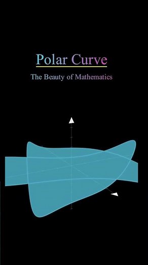 Polar Curve – The Hidden Beauty of Mathematics