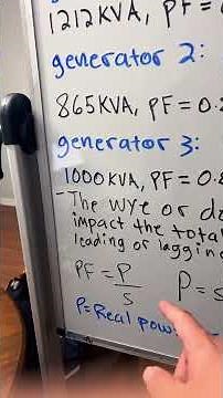Finding the Total Power Supplied by the Generators