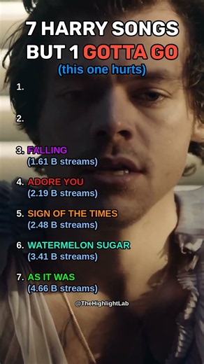 7 Harry Styles Songs But 1 Gotta Go… Can You Even Choose? 🍉 #harrystyles #harries