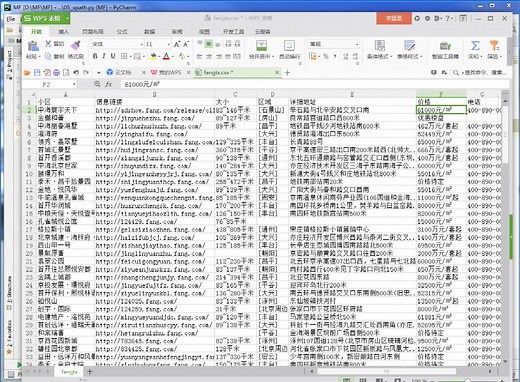 利用Python分析房源信息，轻轻松松租到房！