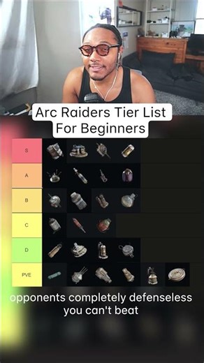 Is This The BEST Grenades Tier List In Arc Raiders?