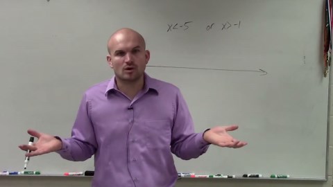 Learn how to graph the solution to a compound inequality