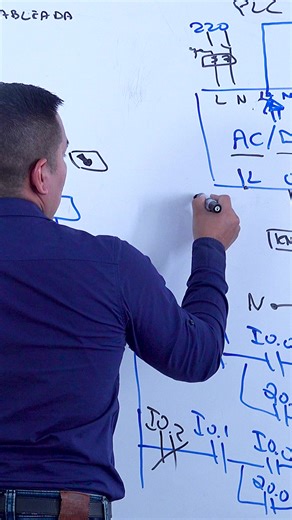 10K views · 91 reactions | ¿Eres técnico o ingeniero y buscas...