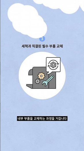 [네스프레소] 공식 청소 서비스 네스프레소 머신 클린업 56" | KR