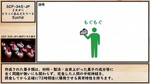 【ゆっくり紹介】SCP-345-JP【ミスター・とりっくあんどとりーと】