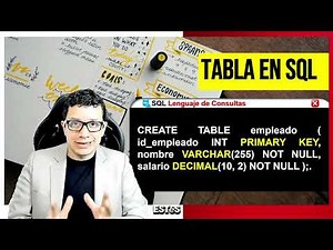 Crea Tablas en SQL : Guía Completa para Principiantes 📊