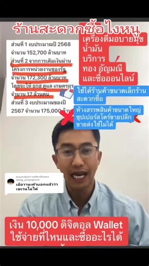 การใช้จ่ายเงินดิจิตอล10000 ที่ร้านสะดวกซื้อ