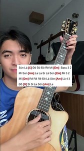 Intro guitar bài hát "Người Tình Mùa Đông" | Võ Channel