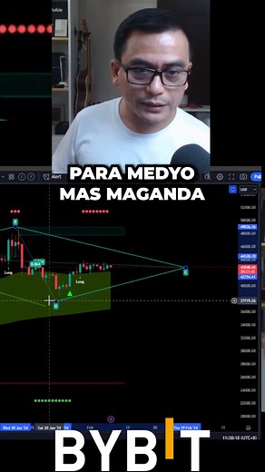 Bitcoin Diamond Pattern #btc #crypto #trading #diamondpattern | TitoVlogs