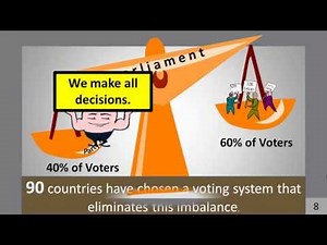 Proportional Representation -- Make Every Vote Count