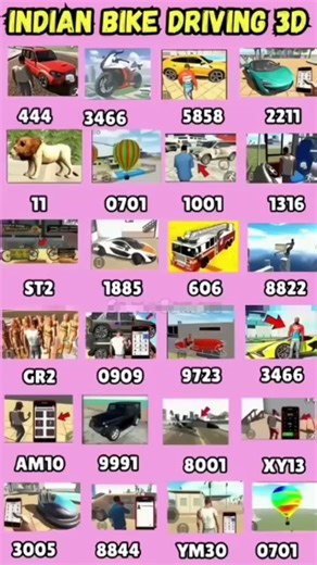 Real code 💥 Indian bike driving 3d all new cheat code update + plugin cheat code 🤓 New updates code