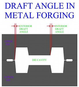 Watch Final Draft (2014) movie with subtitles FULLHD online