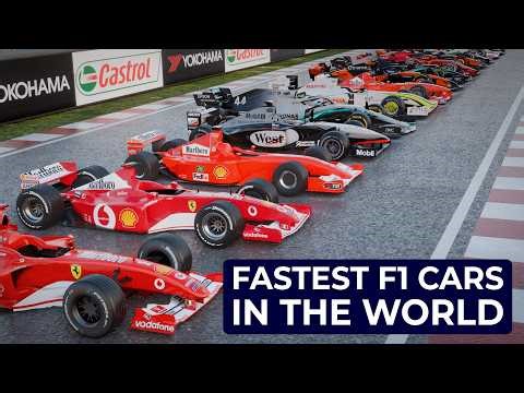Fastest Formula 1 Cars in The World