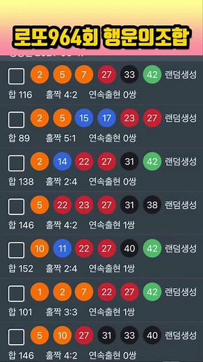 Lotto Number Combinations for 964th Draw