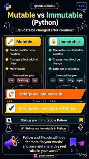 subscribe ‪@Code.WithDee‬ for more python tips #pythonprogramming #python #codingshorts