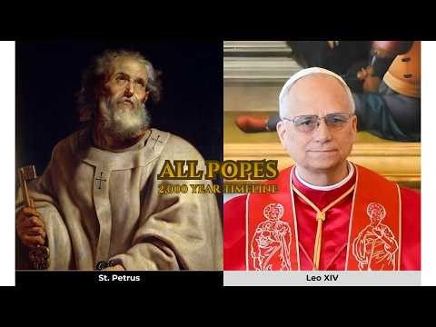 All Popes of the Catholic Church: From Saint Peter to Leo XIV (Complete Timeline)