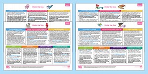 EYFS Ages 0-5 Topic Planning Webs Pack: Under the Sea