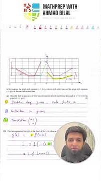 Strategy for identifying Transformations from Graph | A-level Math Paper 1